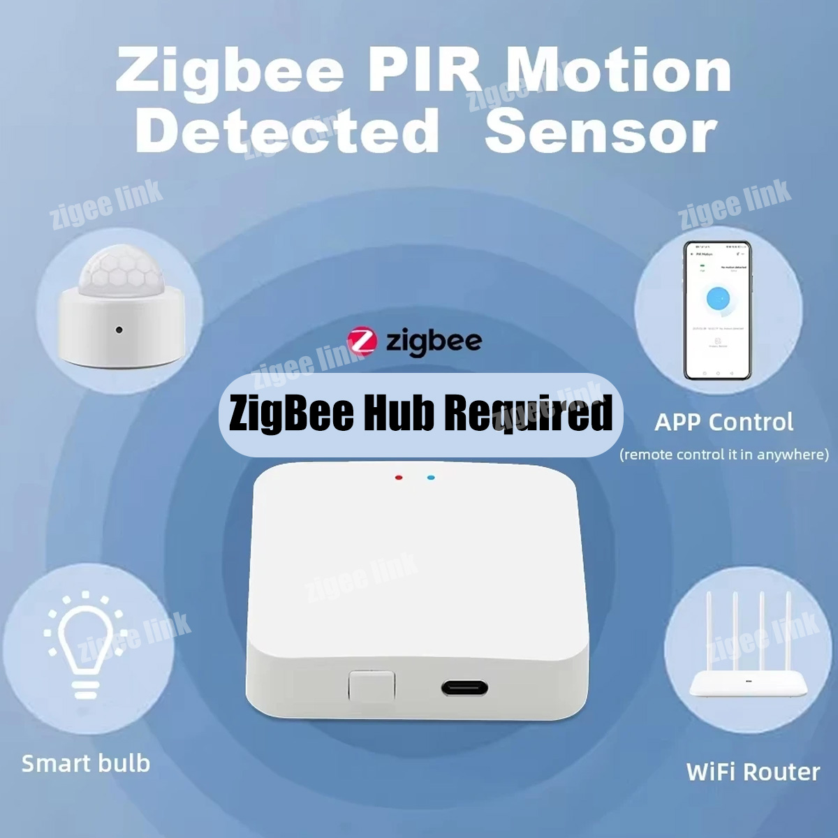 Zigbee PIR 모션 센서 인체 적외선 감지기 홈  - Smart Home Wiser 리뷰 및 가격