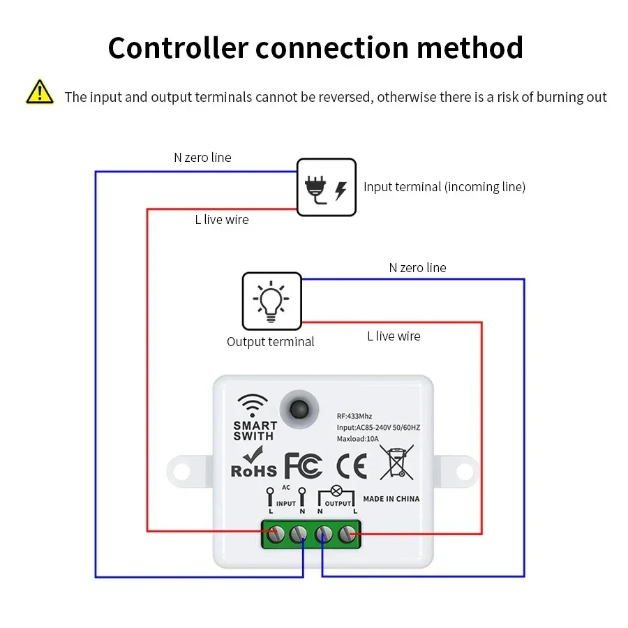 RF 433MHz 무선 원격 제어 스위치 스마트 홈 1 - Universal Remote Smart Home 리뷰 및 가격