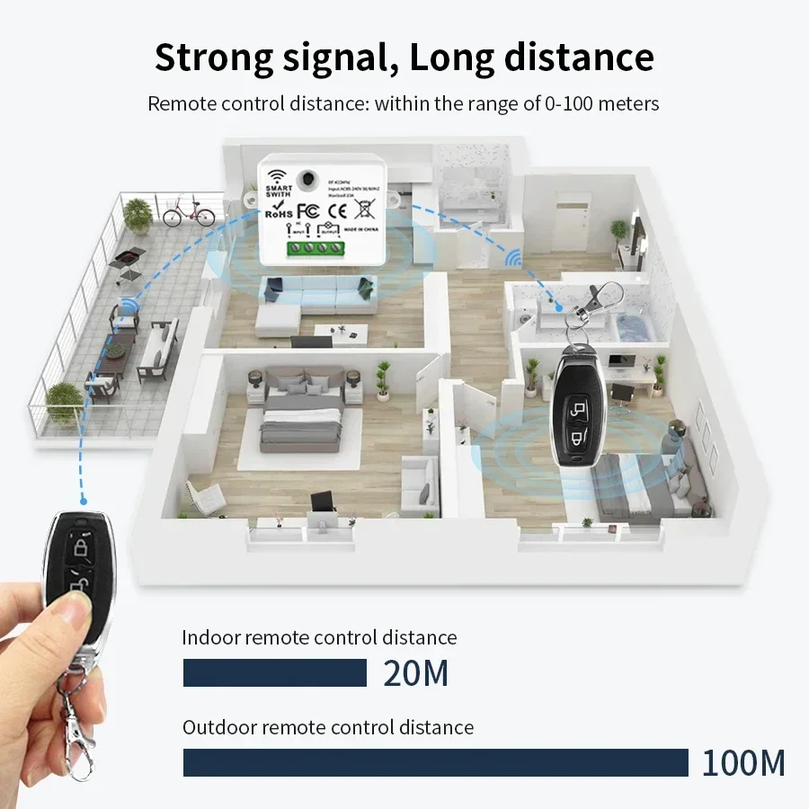 RF 433MHz 무선 원격 제어 스위치 스마트 홈 1 - Universal Remote Smart Home 리뷰 및 가격