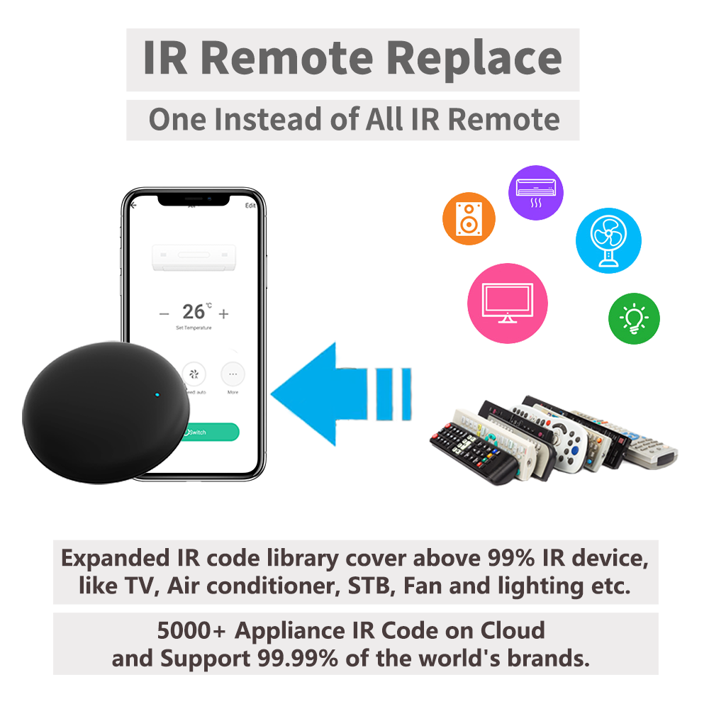 스마트 홈 자동화 원격 제어용 Tuya WiFi IR  - Universal Remote Smart Home 리뷰 및 가격