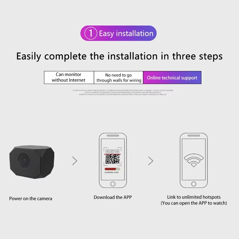 4K HD WiFi 보안 카메라, 가정용 미니 스마트  - Smart Home Video 리뷰 및 가격