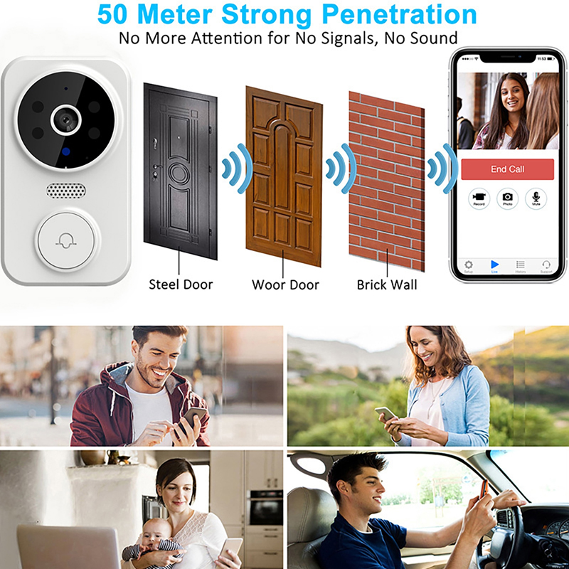 WiFi 스마트 비디오 초인종 카메라 야간 투시경 스마 - Smart Home Video 리뷰 및 가격