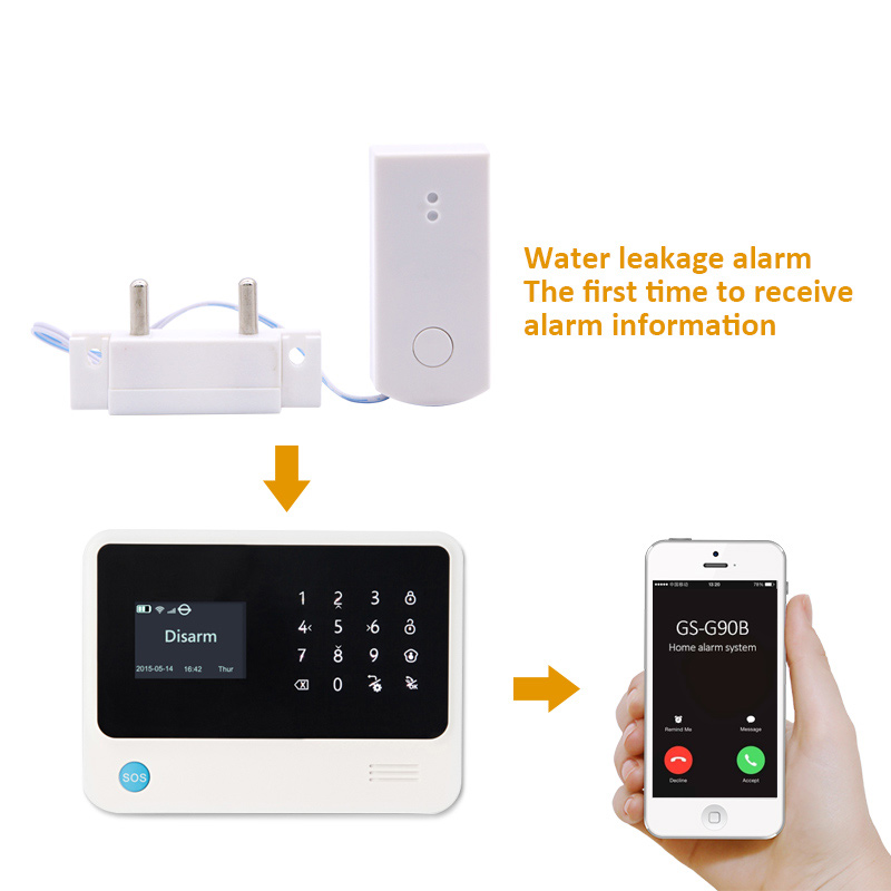 스마트 홈용 침수 감지기, 무선 누수 감지 센서, 43 - Smart Home Plus 리뷰 및 가격