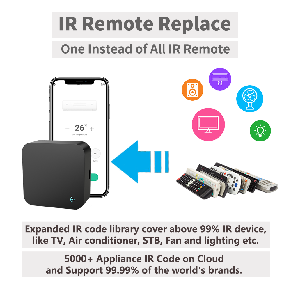 IR 원격 제어 스마트 wifi 범용 적외선 Tuya  - Universal Remote Smart Home 리뷰 및 가격