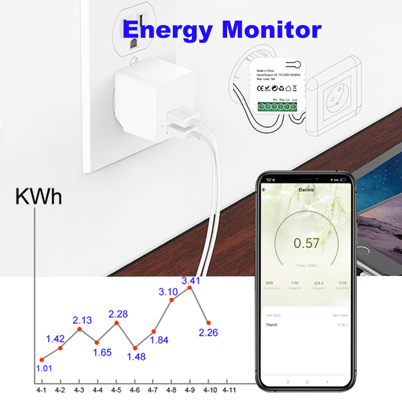 스마트 라이프 ZigBee 스위치 전기 에너지 모니터  - Smart Home Plus 리뷰 및 가격