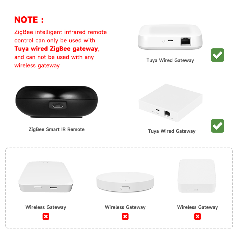 Tuya Zigbee 범용 IR 원격 제어 TV DVD - Universal Remote Smart Home 리뷰 및 가격