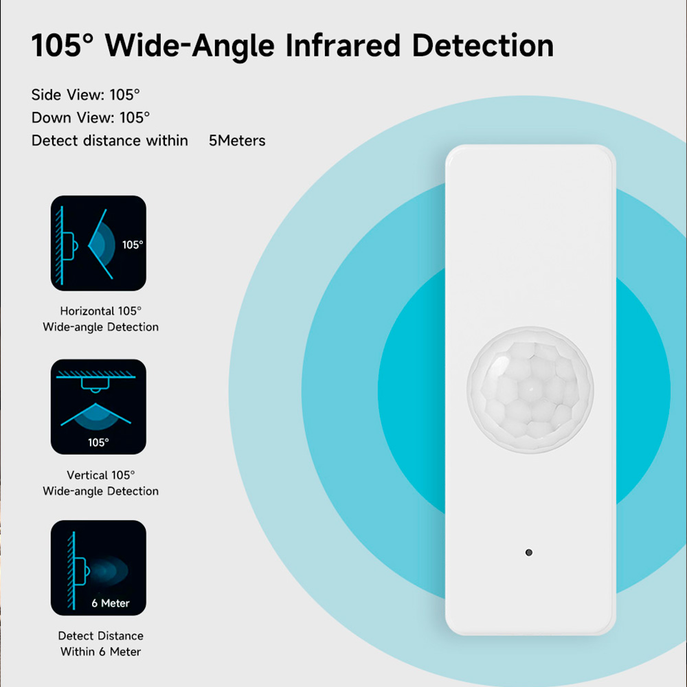 Tuya WiFi Zigbee PIR 모션 센서 스마트 - Smart Home Wiser 리뷰 및 가격